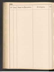 k.k. naturhistorisches Hofmuseum, Protokollbuch Intendanzakten 1883-1885, Seite 206
